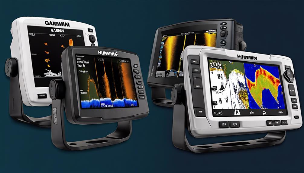 top fish finder brands